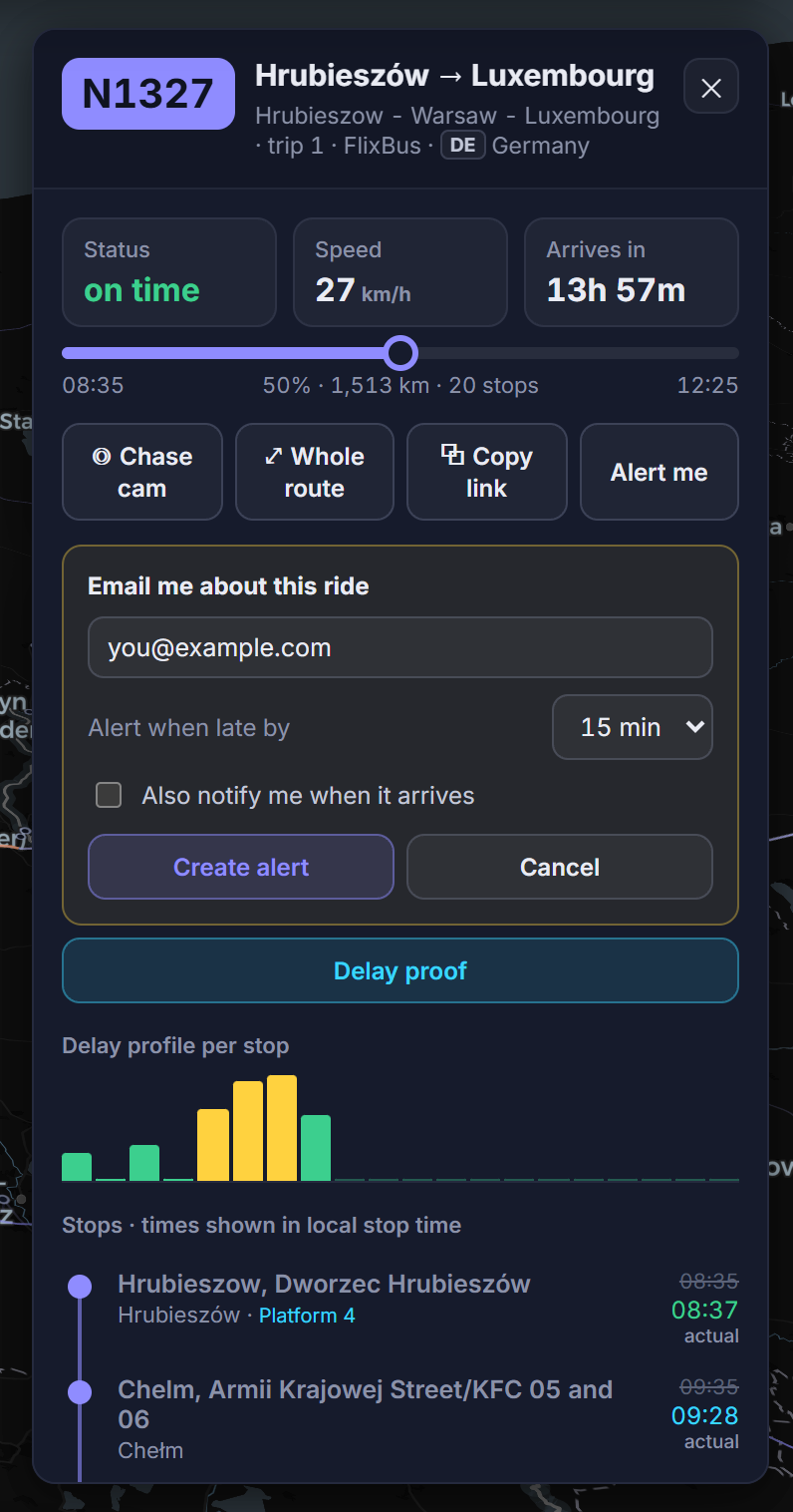 The alert form inside a ride panel
