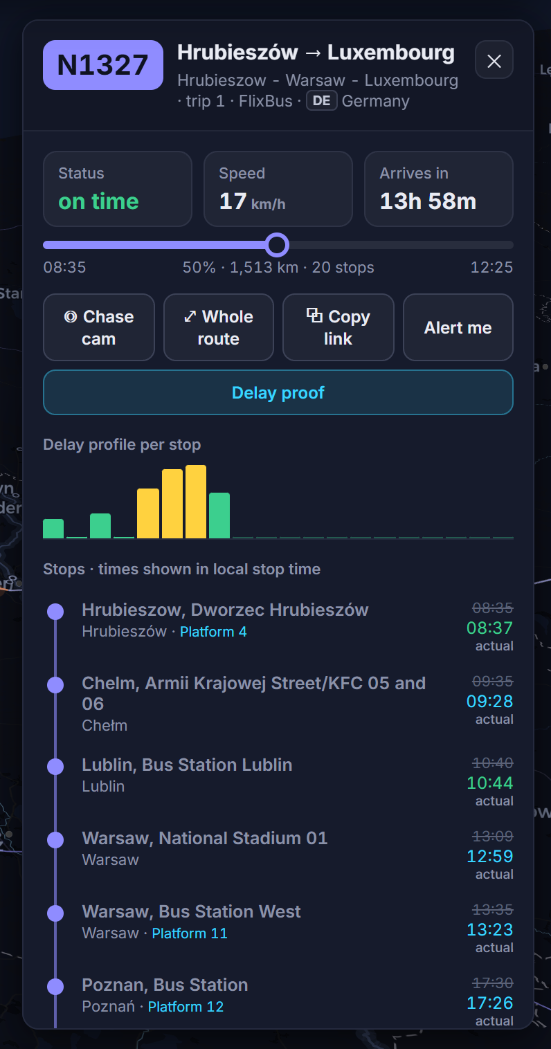 A ride panel on the live map showing the stop timeline of a coach