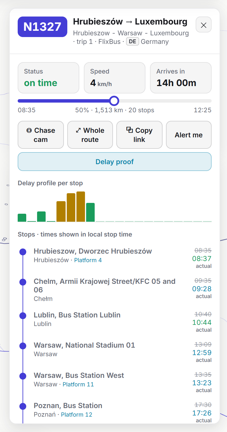 A ride panel on the live map showing the stop timeline of a coach